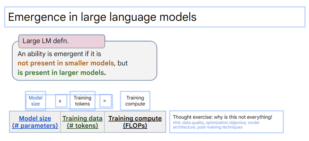 Emergence in large language models by Jason Wei