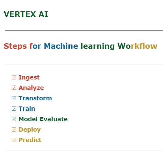 Vertex AI - machine learning workflow