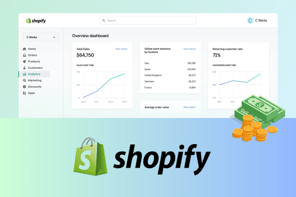Shopify with Midjourney